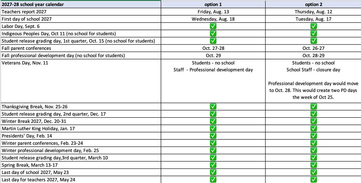 Chart explaining option 1 and option 2 for the 2027-28 school year.  